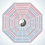 Wat is de Tao?